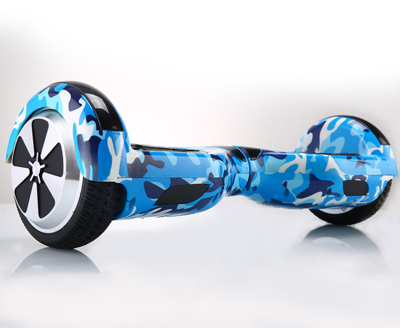 Гироскутеры