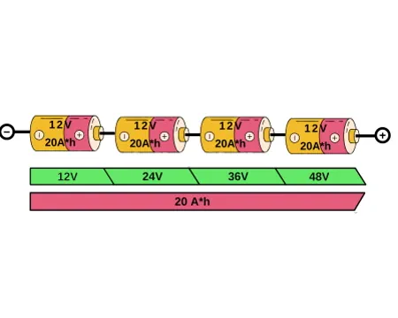 Схема послідовного з'єднання акумуляторних батарей. Схемы соединения аккумулятора