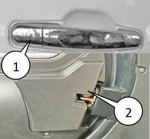 Регулювання дверного замка